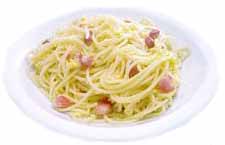 Spaghetti Carbonara