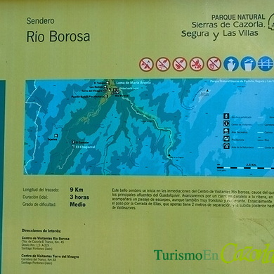 Sendero del Río Borosa - Mapa
