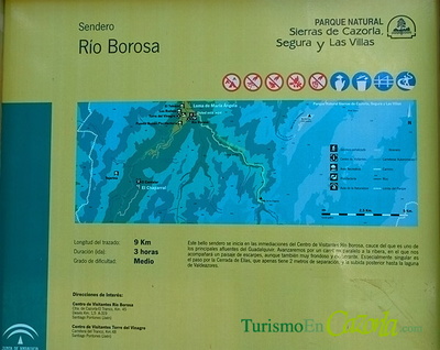 Sendero del Río Borosa - Mapa